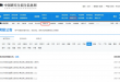 2025考研：你需提前做好的8点准备！