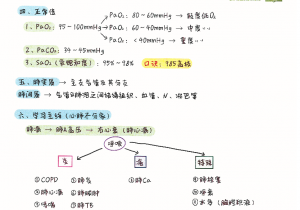 执业医师考试辅导笔记第1天-呼吸系统导学
