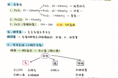 执业医师考试辅导笔记第1天-呼吸系统导学
