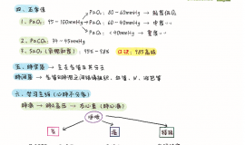 执业医师考试辅导笔记第1天-呼吸系统导学